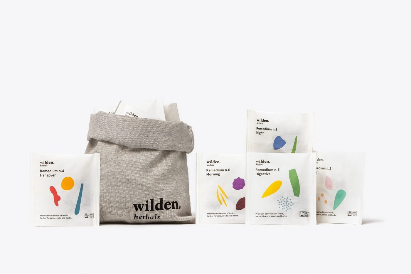 Delivery - completion of an experience