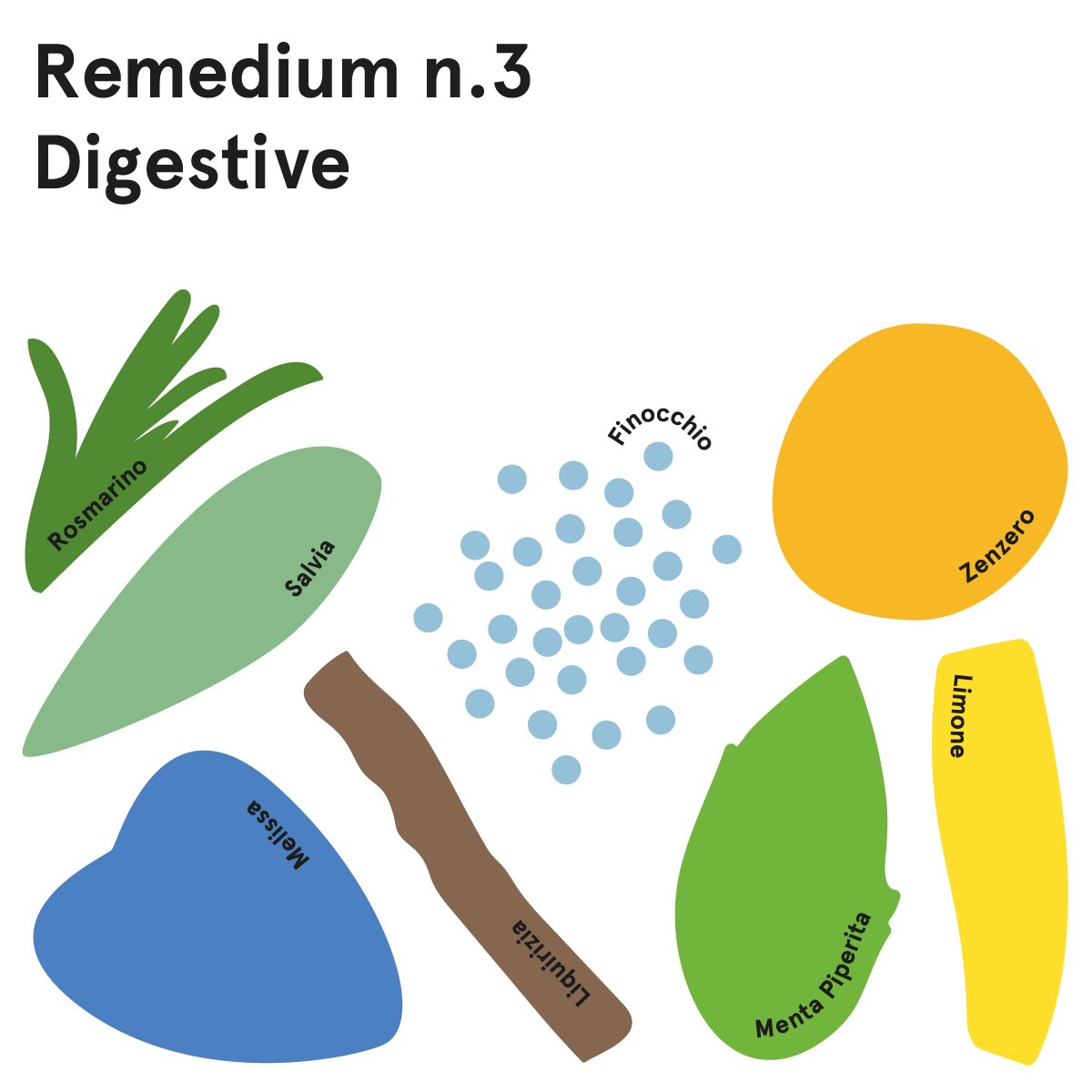 Remedium-n.-3---Digestive